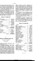 giornale/TO00194016/1912/Supplemento/00000473
