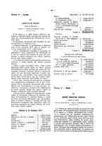 giornale/TO00194016/1912/Supplemento/00000474