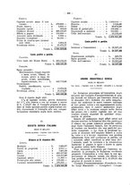 giornale/TO00194016/1912/Supplemento/00000476