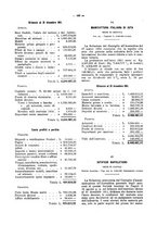 giornale/TO00194016/1912/Supplemento/00000478
