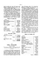 giornale/TO00194016/1912/Supplemento/00000483