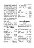 giornale/TO00194016/1912/Supplemento/00000494