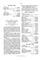 giornale/TO00194016/1912/Supplemento/00000497