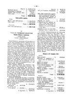 giornale/TO00194016/1912/Supplemento/00000516