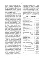 giornale/TO00194016/1912/Supplemento/00000518