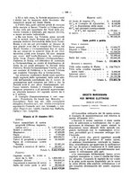 giornale/TO00194016/1912/Supplemento/00000520