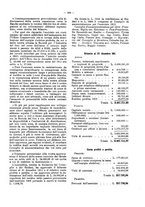 giornale/TO00194016/1912/Supplemento/00000521