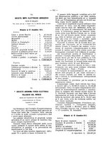 giornale/TO00194016/1912/Supplemento/00000524