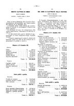 giornale/TO00194016/1912/Supplemento/00000526