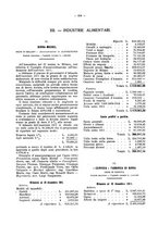 giornale/TO00194016/1912/Supplemento/00000530