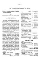 giornale/TO00194016/1912/Supplemento/00000539