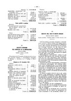 giornale/TO00194016/1912/Supplemento/00000550