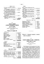 giornale/TO00194016/1912/Supplemento/00000581