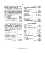giornale/TO00194016/1912/Supplemento/00000583