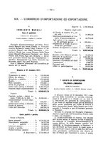 giornale/TO00194016/1912/Supplemento/00000584