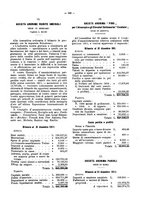 giornale/TO00194016/1912/Supplemento/00000595