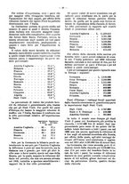 giornale/TO00194016/1913/N.1-6/00000039