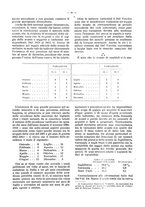 giornale/TO00194016/1913/N.7-12/00000058