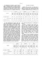 giornale/TO00194016/1913/N.7-12/00000108