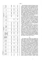 giornale/TO00194016/1913/N.7-12/00000178