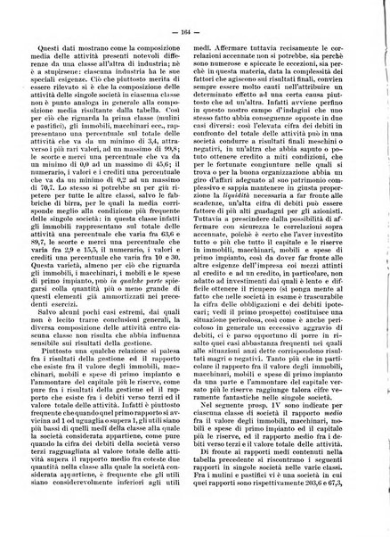 Rivista delle società commerciali organo della Associazione fra le società italiane per azioni