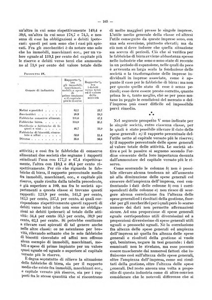 Rivista delle società commerciali organo della Associazione fra le società italiane per azioni