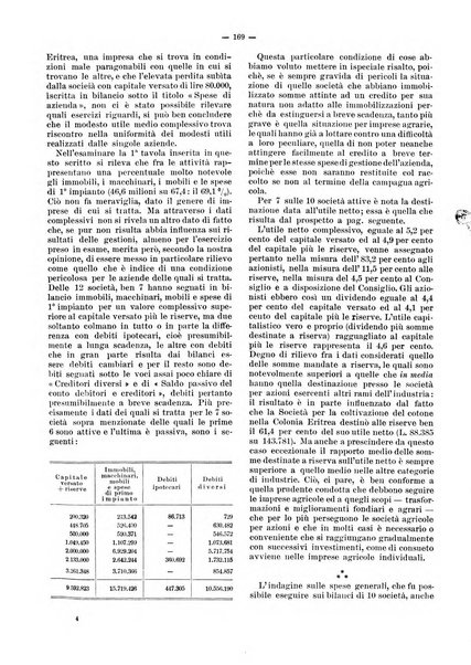 Rivista delle società commerciali organo della Associazione fra le società italiane per azioni