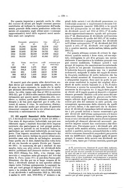 Rivista delle società commerciali organo della Associazione fra le società italiane per azioni