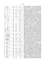 giornale/TO00194016/1913/N.7-12/00000311