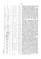 giornale/TO00194016/1913/N.7-12/00000314