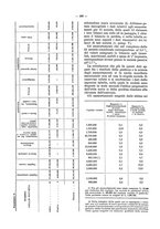 giornale/TO00194016/1913/N.7-12/00000317