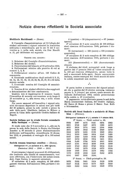 Rivista delle società commerciali organo della Associazione fra le società italiane per azioni