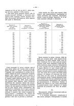 giornale/TO00194016/1913/N.7-12/00000402