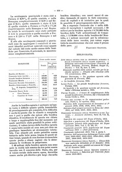 Rivista delle società commerciali organo della Associazione fra le società italiane per azioni