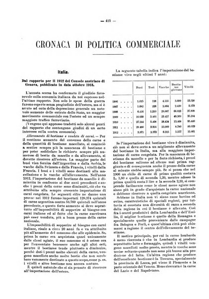 Rivista delle società commerciali organo della Associazione fra le società italiane per azioni