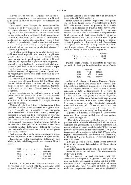 Rivista delle società commerciali organo della Associazione fra le società italiane per azioni