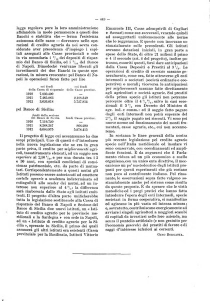 Rivista delle società commerciali organo della Associazione fra le società italiane per azioni