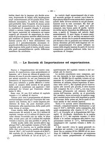 Rivista delle società commerciali organo della Associazione fra le società italiane per azioni