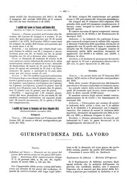 Rivista delle società commerciali organo della Associazione fra le società italiane per azioni