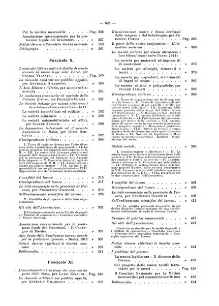 Rivista delle società commerciali organo della Associazione fra le società italiane per azioni