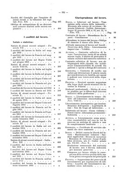 Rivista delle società commerciali organo della Associazione fra le società italiane per azioni