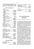 giornale/TO00194016/1913/Supplemento/00000031