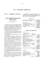giornale/TO00194016/1913/Supplemento/00000040