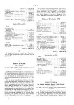 giornale/TO00194016/1913/Supplemento/00000041