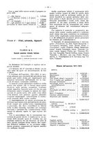 giornale/TO00194016/1913/Supplemento/00000043