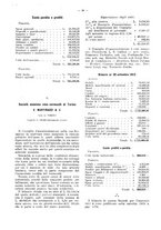 giornale/TO00194016/1913/Supplemento/00000044