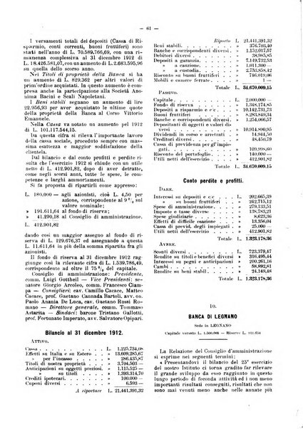 Rivista delle società commerciali organo della Associazione fra le società italiane per azioni