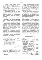 giornale/TO00194016/1913/Supplemento/00000088