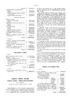 giornale/TO00194016/1913/Supplemento/00000108