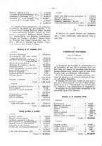 giornale/TO00194016/1913/Supplemento/00000128